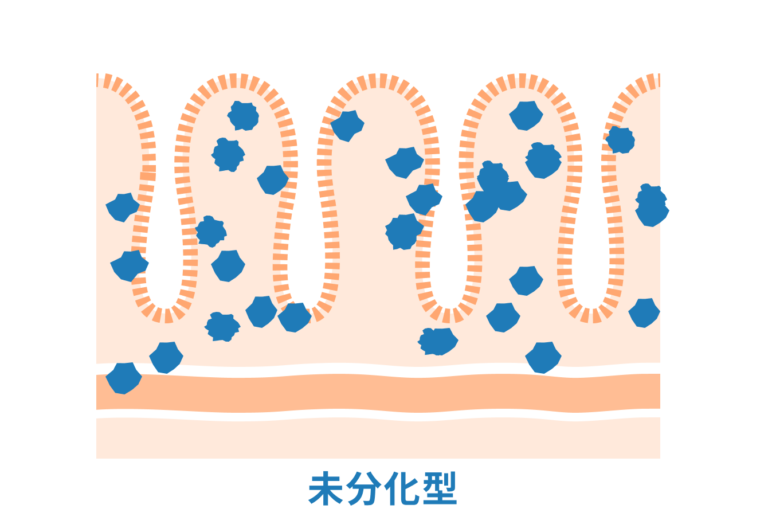 胃がん検査は何歳から?胃がんの症状・検査方法・頻度・費用を解説
