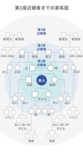 【2026最新】 癌 家系 と は 最新熱愛噂まとめ #764